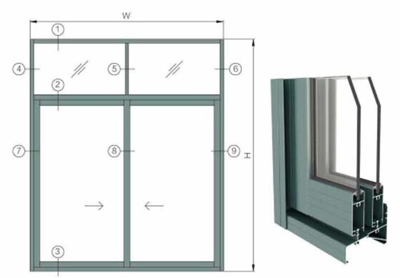 آخرین طراحی ضد صدا استایل آلومینیومی دو لایه ی شیشه ای