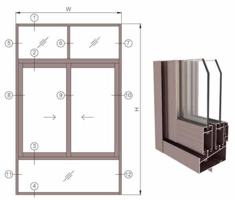 پروفیل‌های اکستروژن آلومینیومی با پوشش پودری رنگی OEM، پنجره‌ها و درب‌های کشویی محبوب آلومینیومی را می‌سازند